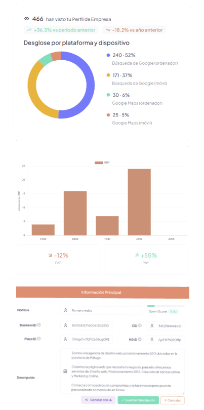 PillaLeads dashboard